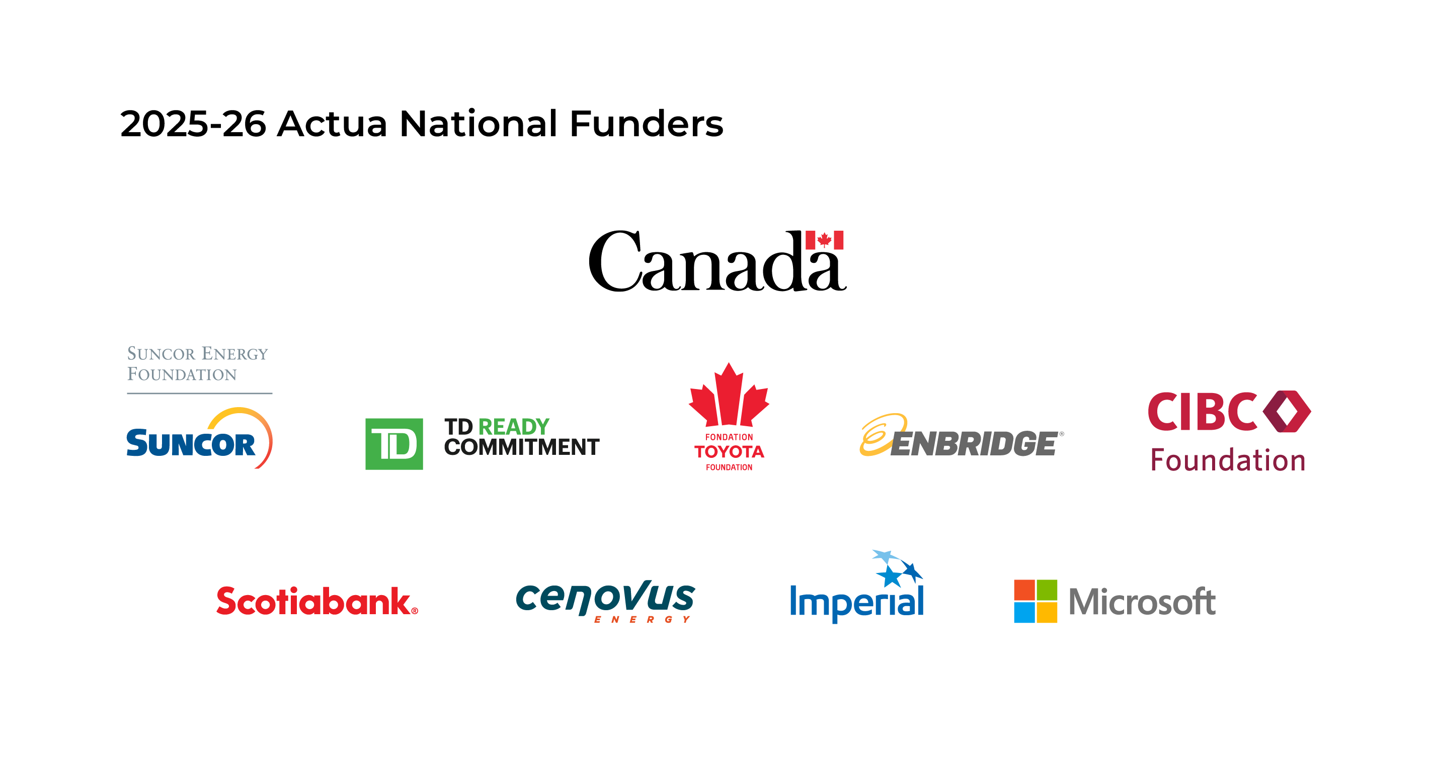 Funder block 2025